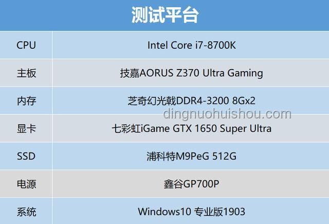 显卡和主板多久换一次？实用升级指南